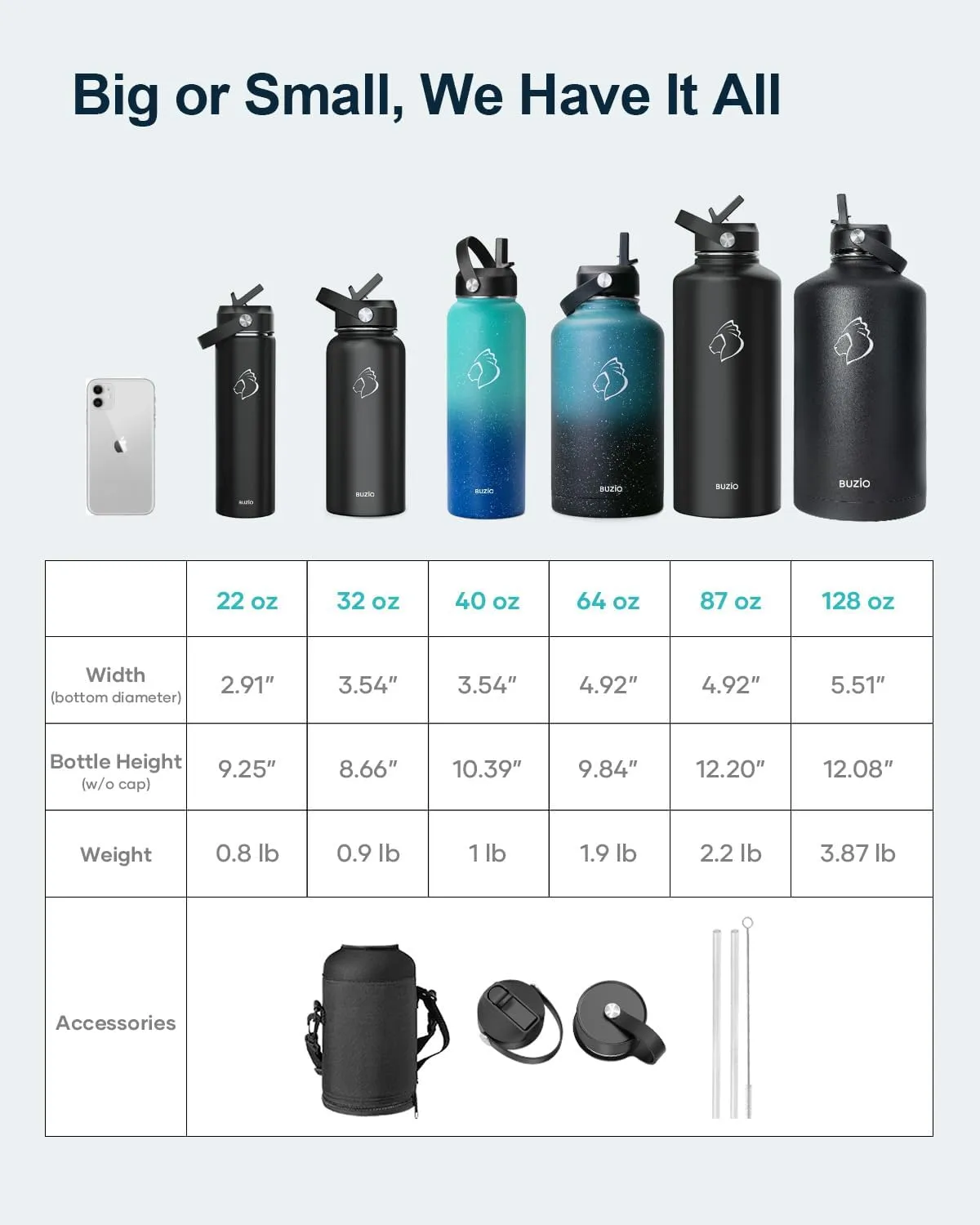 BUZIO 40oz Insulated Water Bottle, Triple Wall Vacuum Stainless Steel Water Flask with 2 lids, Lead-Free BPA-Free Straw Lid Sports Canteen Jug, Cold 48H & Hot 24H- Black